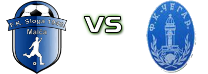 Sloga 1948 - Čegar 1946  head to head game preview and prediction