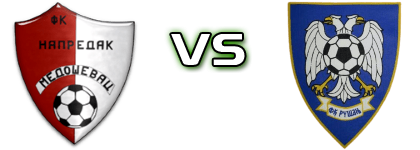 Napredak - Rusanj head to head game preview and prediction