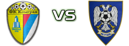 Komgrap - Rusanj head to head game preview and prediction