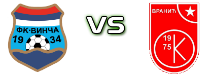 Vinča - Vranić Spiel Prognosen und Statistiken