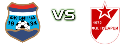 Vinča - Pudarci Statistiche e dettagli partita