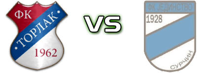 Torlak - Jedinstvo (S) Detalles y estadisticas