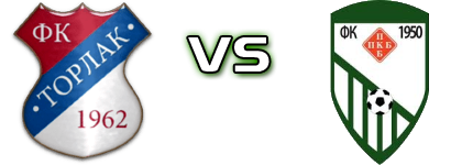 Torlak - PKB Estatísticas e detalhes do jogo Torlak - PKB Estatísticas e detalhes do jogo