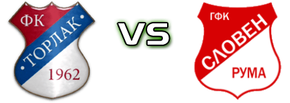Torlak - Sloven (R) Statistiche e dettagli partita