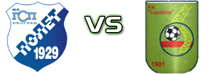 Polet Dorćol - Lepušnica  head to head game preview and prediction