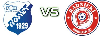 Polet Dorćol - Radnički (O) head to head game preview and prediction Polet Dorćol - Radnički (O) head to head game preview and prediction