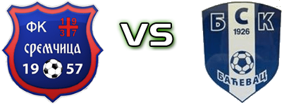Sremčica - BSK 1926 head to head game preview and prediction