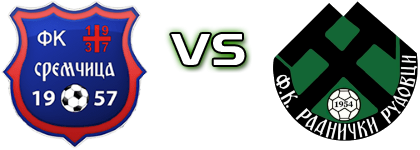 Sremčica - Radnički (R) Statistiche e dettagli partita