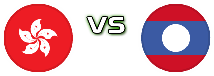 Hong Kong - Laos head to head game preview and prediction