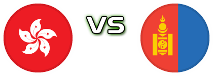 Hong Kong - Mongolia head to head game preview and prediction