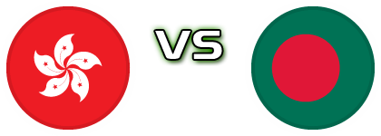 Hong Kong - Bangladesh head to head game preview and prediction
