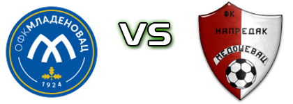 Mladenovac - Napredak детайли и статистика