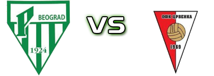 Palilulac  - Crvenka (B) Spiel Prognosen und Statistiken