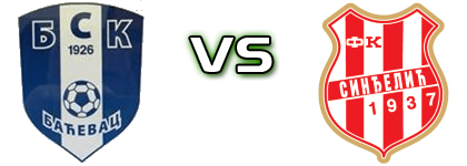 BSK 1926 - Sinđelić Spiel Prognosen und Statistiken