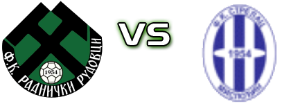 Radnički (R) - FK Strelac Mislodjin Statistiche e dettagli partita