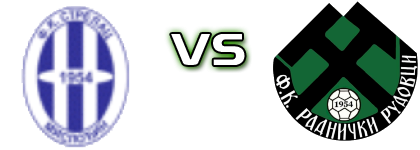 FK Strelac Mislodjin - Radnički (R) детайли и статистика FK Strelac Mislodjin - Radnički (R) детайли и статистика