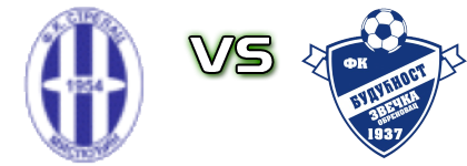 FK Strelac Mislodjin - Budućnost (Z) head to head game preview and prediction FK Strelac Mislodjin - Budućnost (Z) head to head game preview and prediction
