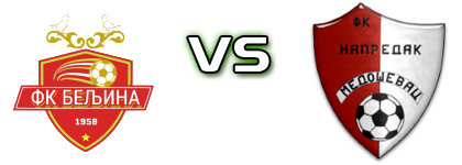 Beljina - Napredak Spiel Prognosen und Statistiken Beljina - Napredak Spiel Prognosen und Statistiken
