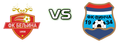 Beljina - Vinča head to head game preview and prediction Beljina - Vinča head to head game preview and prediction
