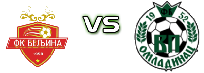 Beljina - FK Omladinac Veliko Polje детайли и статистика