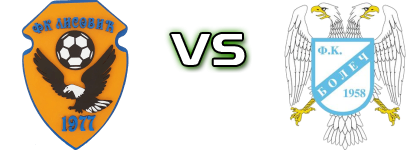 Lisović 1977 - Boleč Statistiche e dettagli partita