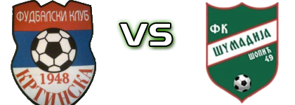 Krtinska - Šumadija head to head game preview and prediction Krtinska - Šumadija head to head game preview and prediction