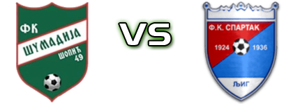 Šumadija - Spartak 1924 детайли и статистика