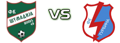 Šumadija - Turbina Spiel Prognosen und Statistiken