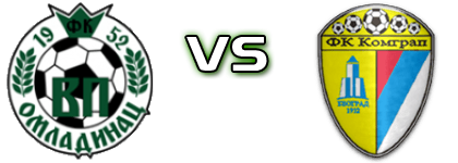 FK Omladinac Veliko Polje - Komgrap head to head game preview and prediction