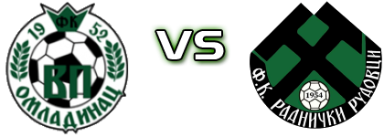 FK Omladinac Veliko Polje - Radnički (R) Statistiche e dettagli partita