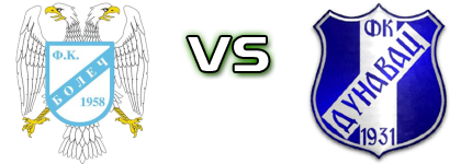 Boleč - Dunavac Detalji meca I statistika.