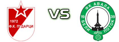 Pudarci - Avala 1939  head to head game preview and prediction