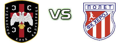 Kaluđerica 1969 - Heroj Polet head to head game preview and prediction Kaluđerica 1969 - Heroj Polet head to head game preview and prediction
