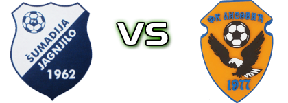 S. Jagnjilo - Lisović 1977 Detalji meca I statistika.