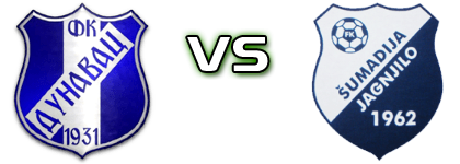 Dunavac - S. Jagnjilo Statistiche e dettagli partita