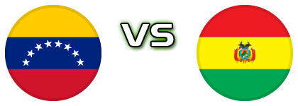 Venezuela - Bolivia детайли и статистика Venezuela - Bolivia детайли и статистика