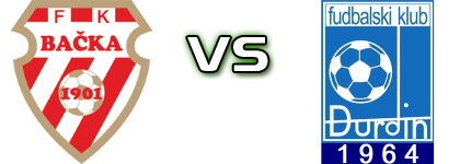 Bačka 1901 - Đurđin Spiel Prognosen und Statistiken Bačka 1901 - Đurđin Spiel Prognosen und Statistiken