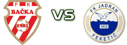 Bačka 1901 - Jadran head to head game preview and prediction Bačka 1901 - Jadran head to head game preview and prediction
