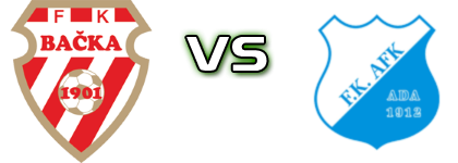 Bačka 1901 - AFK head to head game preview and prediction