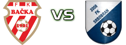 Bačka 1901 - Srbobran детайли и статистика