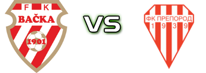 Bačka 1901 - Preporod head to head game preview and prediction