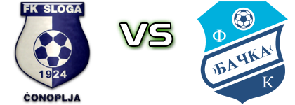 Sloga (Č) - Bačka детайли и статистика