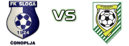 Sloga (Č) - Omladinac (NB) head to head game preview and prediction Sloga (Č) - Omladinac (NB) head to head game preview and prediction