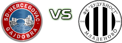 FK Hercegovac Gajdobra - Budućnost (M) Spiel Prognosen und Statistiken FK Hercegovac Gajdobra - Budućnost (M) Spiel Prognosen und Statistiken