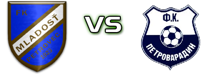 FK Mladost Bački Petrovac - Petrovaradin Estatísticas e detalhes do jogo