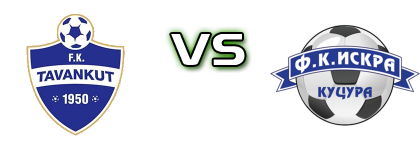 FK Tavankut - Iskra Spiel Prognosen und Statistiken
