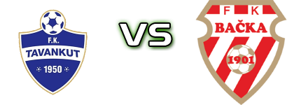 FK Tavankut - Bačka 1901 детайли и статистика