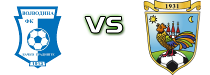 FK Vojvodina Bačko Gradište - Bajša head to head game preview and prediction FK Vojvodina Bačko Gradište - Bajša head to head game preview and prediction
