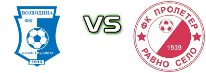 FK Vojvodina Bačko Gradište - Proleter (RS) detalji utakmice i statistika