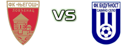 FK Njegoš Lovćenac - Budućnost (SS) Detalles y estadisticas FK Njegoš Lovćenac - Budućnost (SS) Detalles y estadisticas